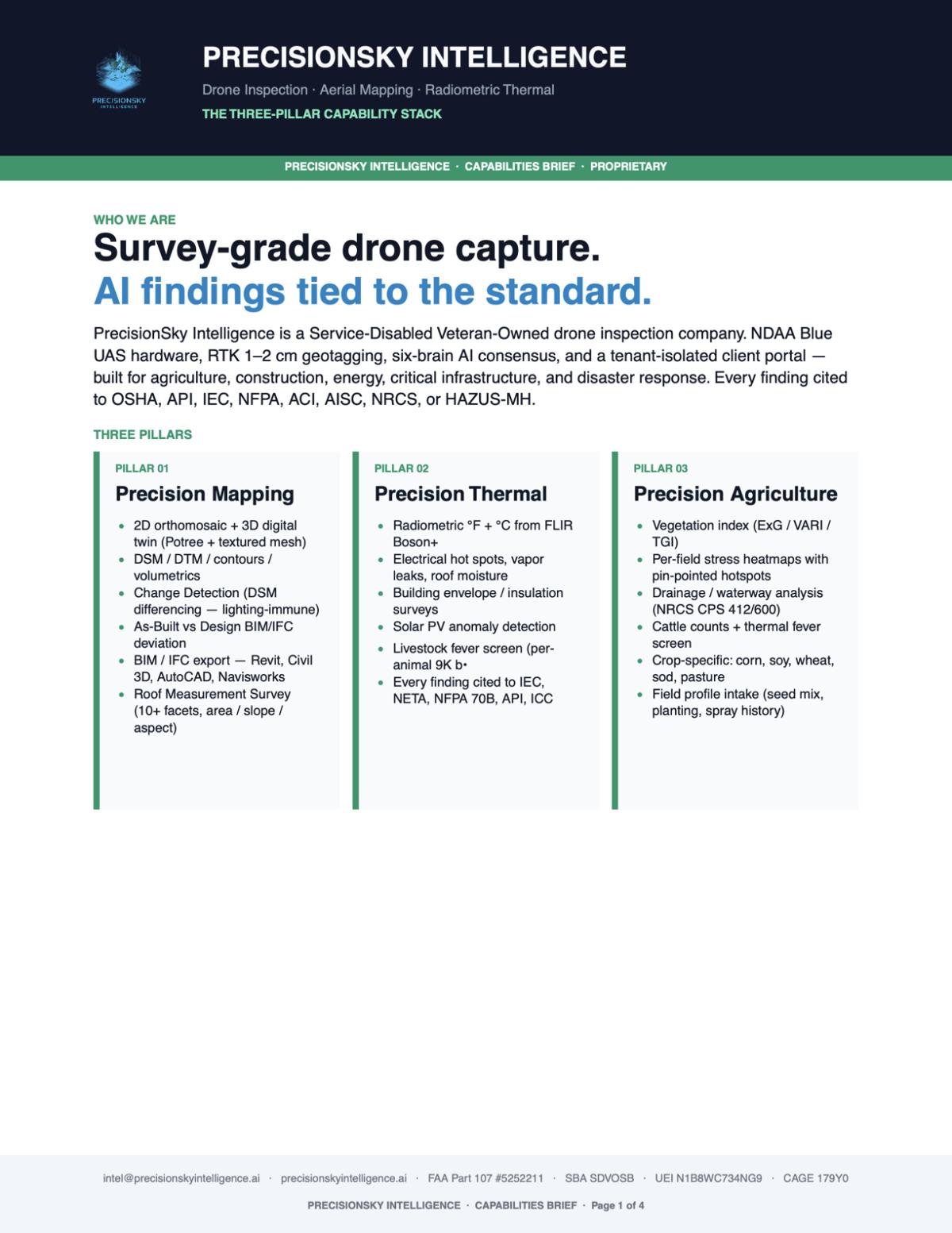 https://thedroningcompany.com/images/1652/gallery/psi-capabilities-brief-1-1779281666.png