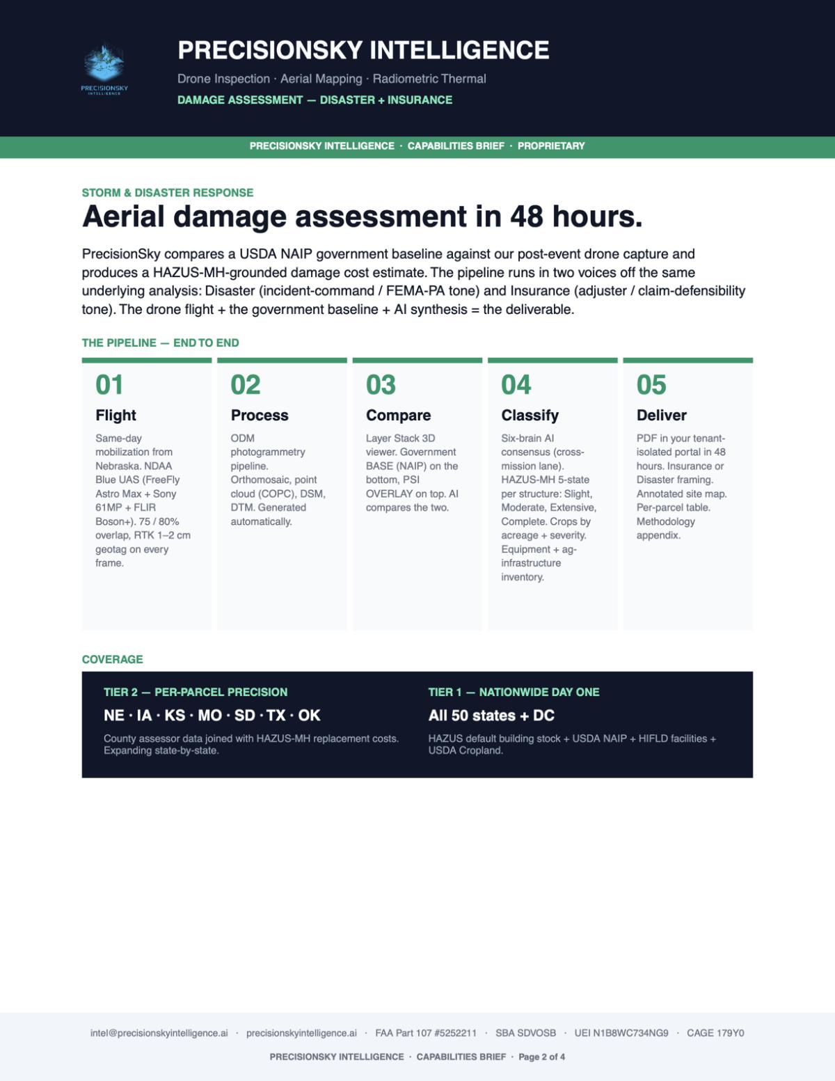 https://thedroningcompany.com/images/1652/gallery/psi-capabilities-brief-2-1779281666.png