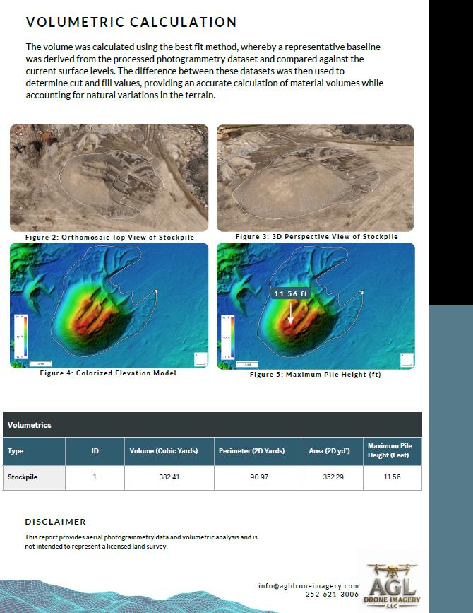 https://thedroningcompany.com/images/1746/gallery/stockpile-analysis-1780009446.png
