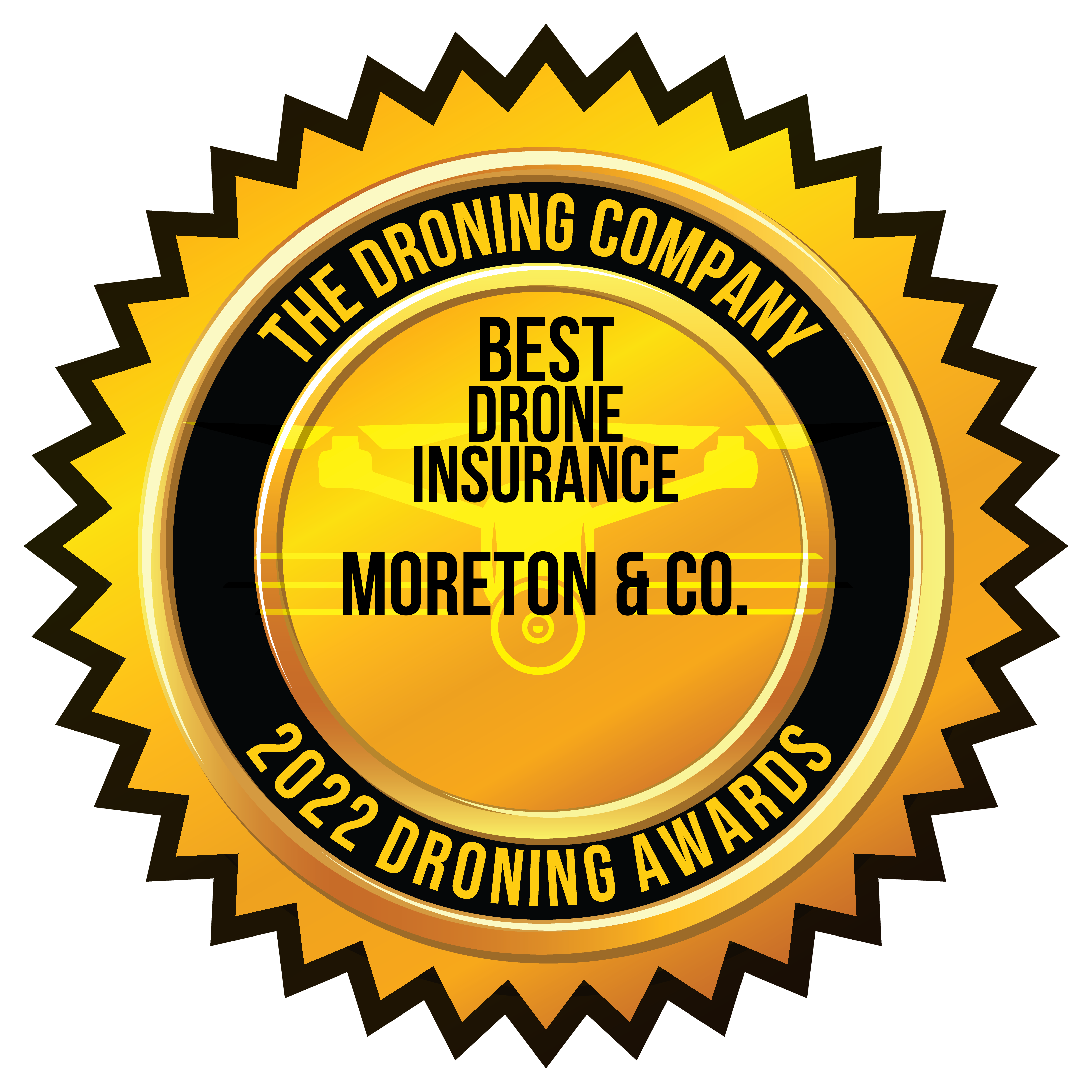 Best Drone Insurance