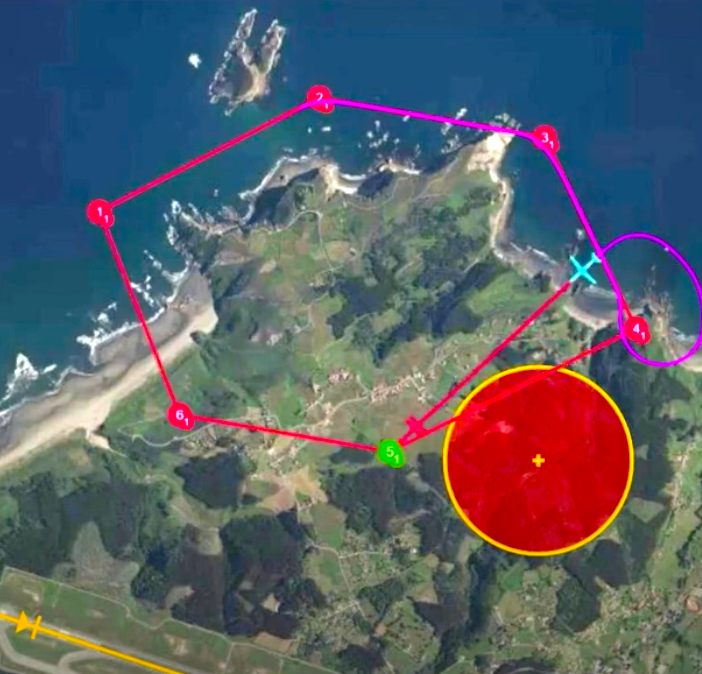 UAV Navigation-Grupo Oesía Flight Control Solution New Version 9