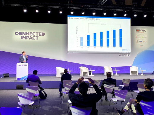 Business Intel: Consulting on Commercial Drones