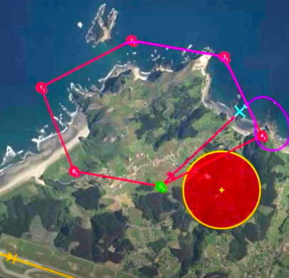 UAV Navigation-Grupo Oesía Flight Control Solution New Version 9