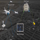 SiFly and ADS-B Exchange debut shared airspace awareness across crewed and uncrewed aircraft
